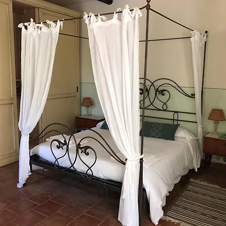 Cascina Bolichin Rodello