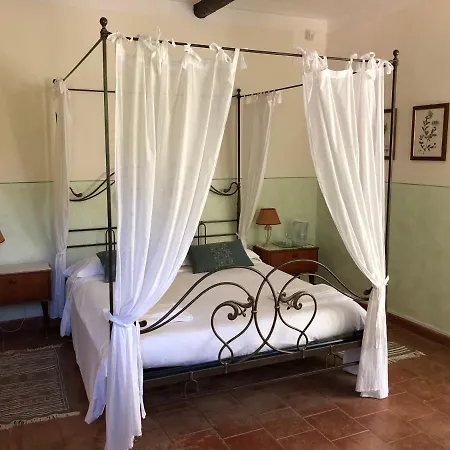 Bed & Breakfast Cascina Bolichin Rodello