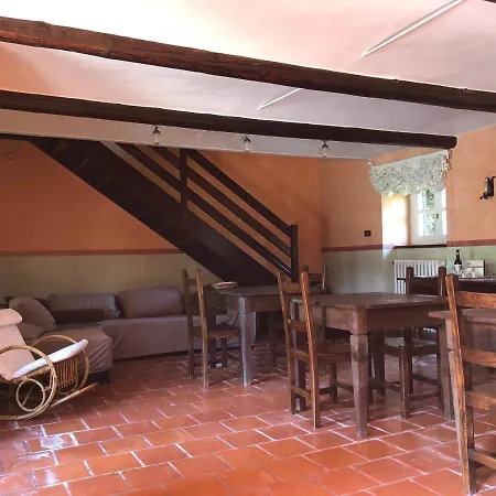 Cascina Bolichin * Rodello